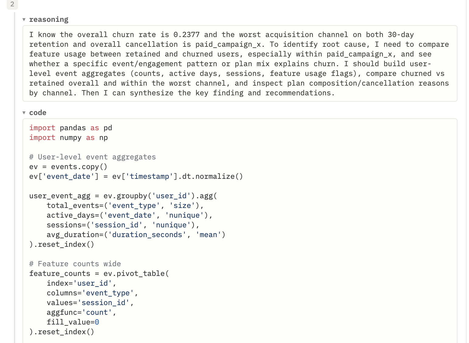 A single RLM trajectory step: a 'reasoning' block where the model plans to compare feature usage between retained and churned users within paid_campaign_x, followed by a 'code' block with the pandas it wrote — user-level event aggregates via groupby and a feature-count pivot table.